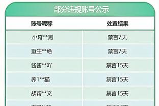 谷爱凌参加巴黎时装周，晒露肩照+走秀晒照型